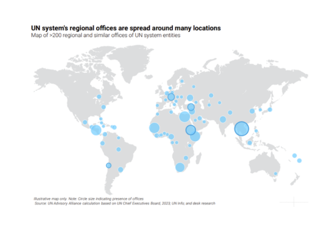 World map with blue circles highlighting locations with UN presence.
